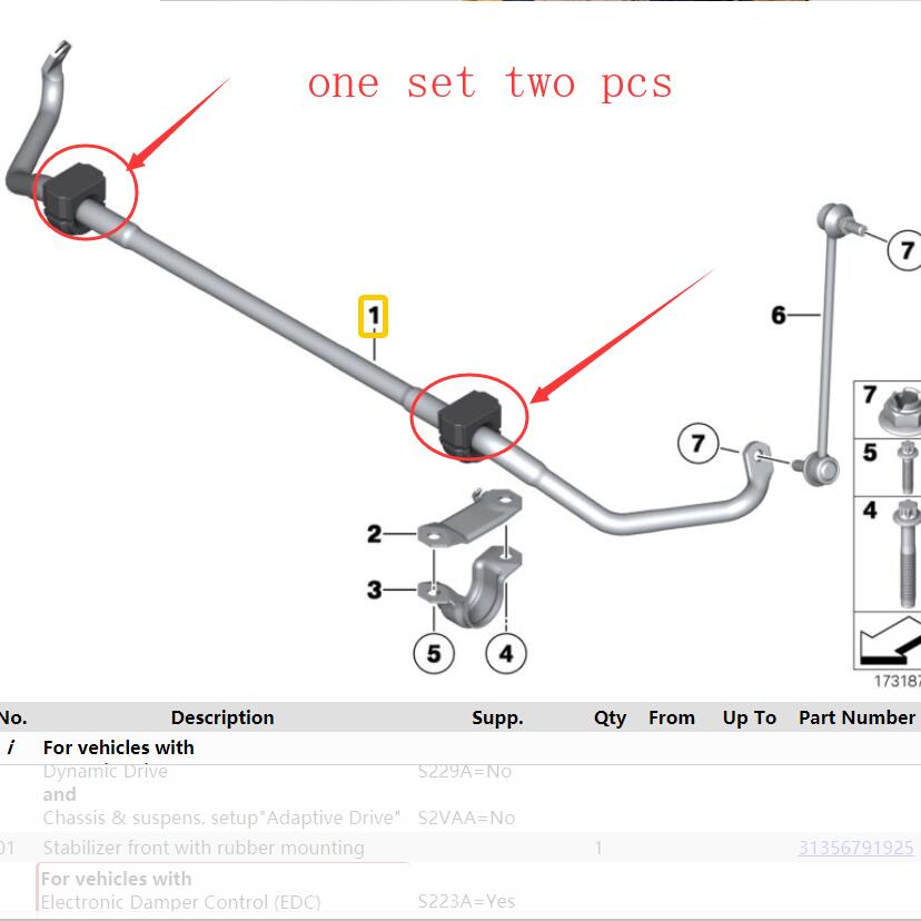 Voorste Stabilisator Sway Bar Bus Voor Bmw F10 F11 F12 520d 520i 528i 640i 31356777934 2 Pc Een Set Fabriek