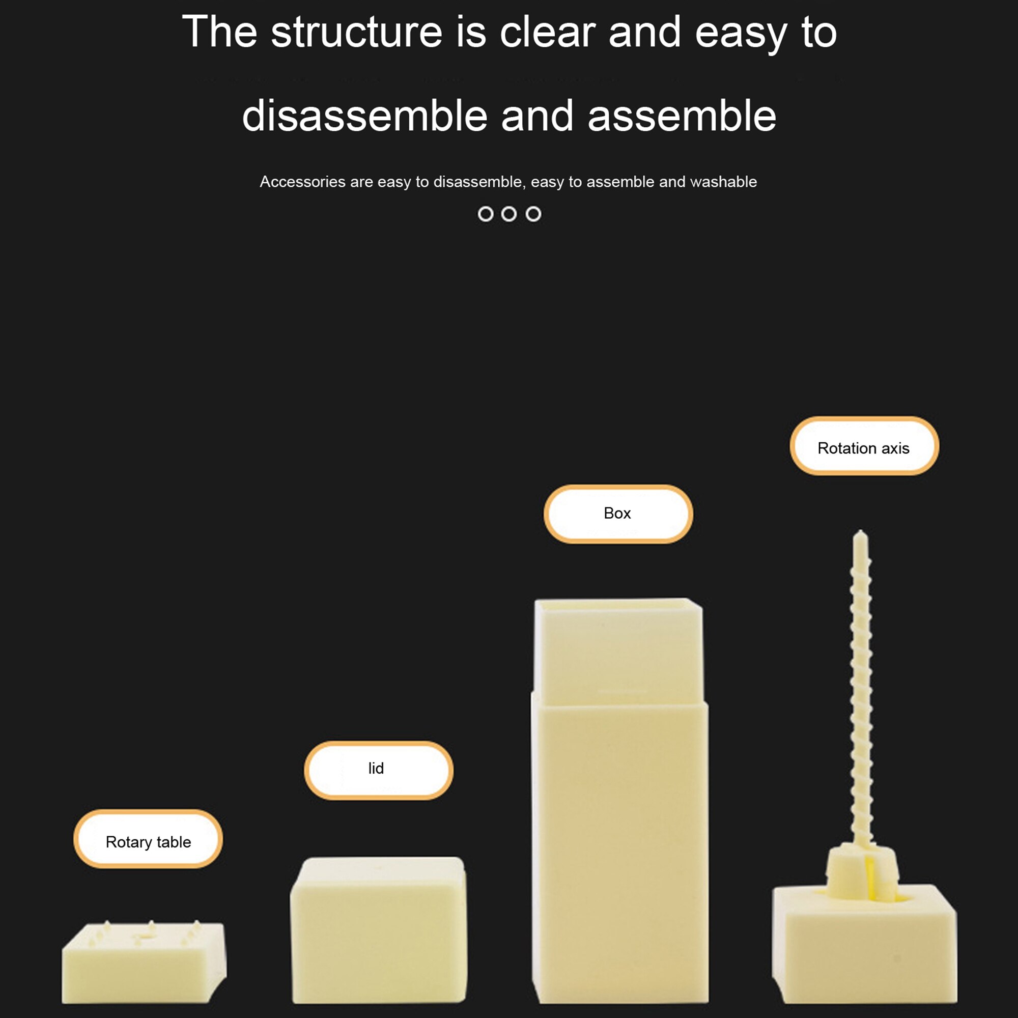 Boter Spreader Handheld Roterende Plastic Boter Stok Houder Met Deksel Voor Thuis Keuken Restaurant