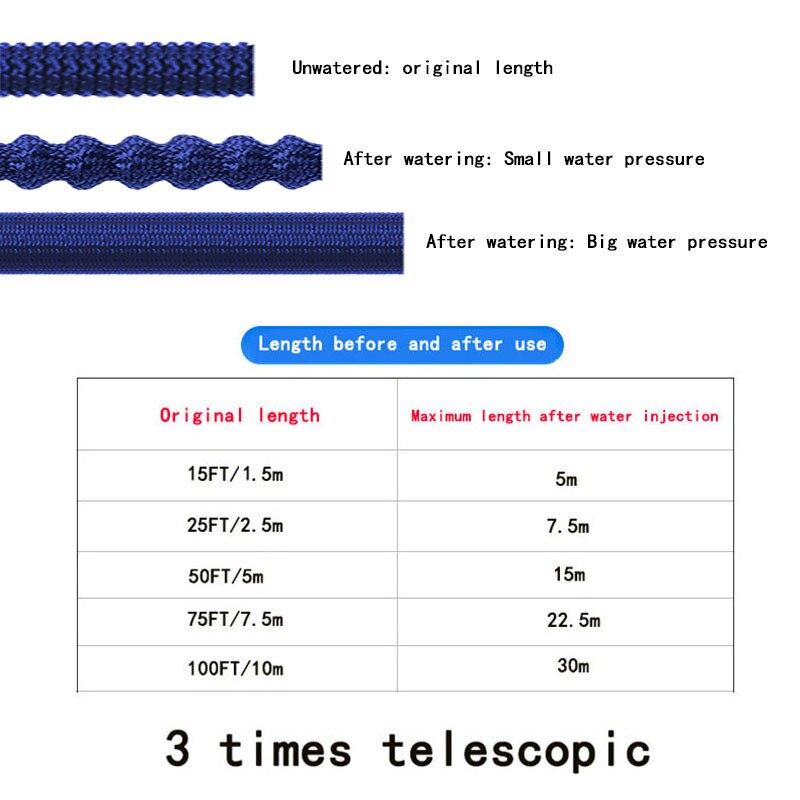 Extensible Garden Hose Magic Flexible jardin watering hose High Pressure Car Wash Spray Gun Nozzle gardening rubber Hoses 100FT