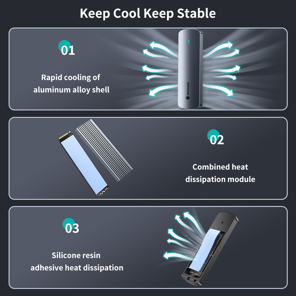 Yottamaster M2 SSD Enclosure Dual Protocol Hard Disk Case 10Gbps NVME PCIE and 5Gbps SATA AHCI External Solid State Drive Case