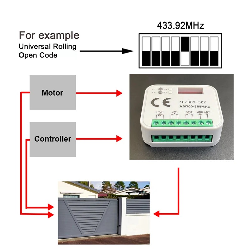 Interruptor universal tuya wifi, 280-915mhz, receptor de controle remoto para porta de garagem, ac dc 9-30v, módulo de interruptor, relé, abridor de porta