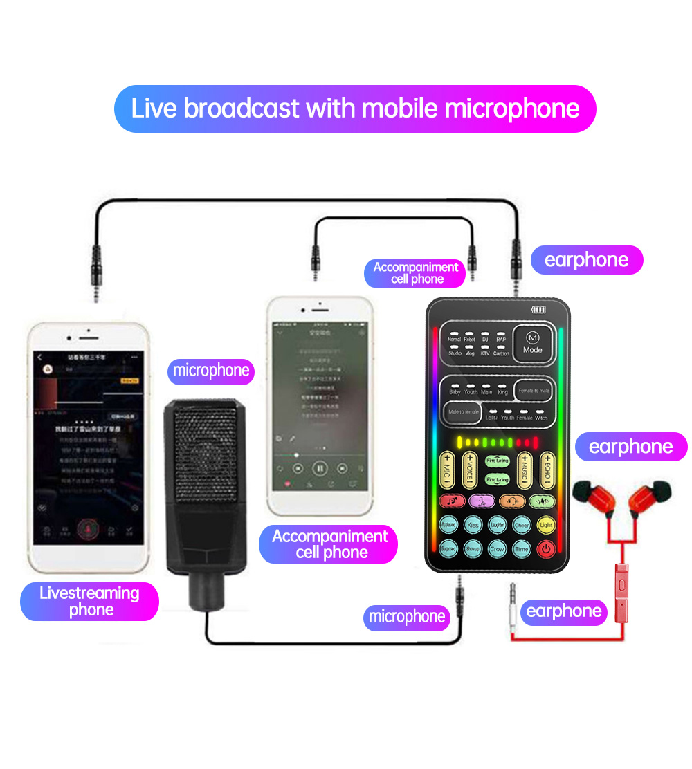 i9 Voice Changer Mini Multiple Audio Effect Bluetooth-Compatible Live Sound Cards Ultra-Thin Portable Live Sound Card Mic Tool