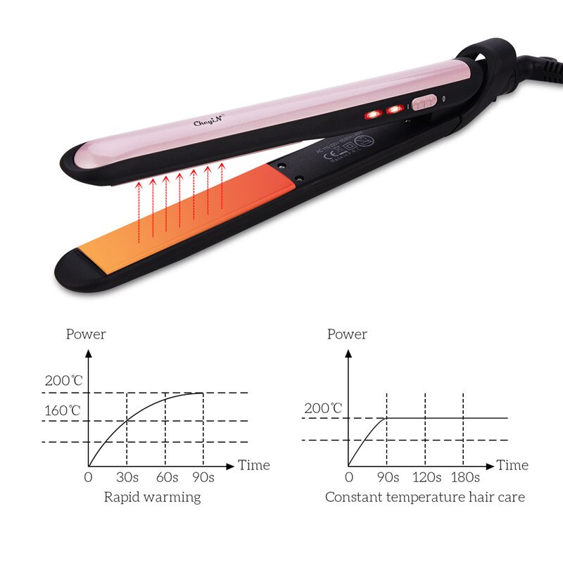CkeyiN Hair Straightener Tourmaline Ceramic Hair Curling Iron Curler Hair Flat Iron Negative Ion Salon Styling Tool