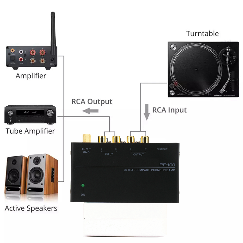 PP400 Preamplificatore fono ultracompatto Preamplificatore Mini amplificatore audio domestico con interfaccia RCA per altoparlanti amplificatore valvolare giradischi
