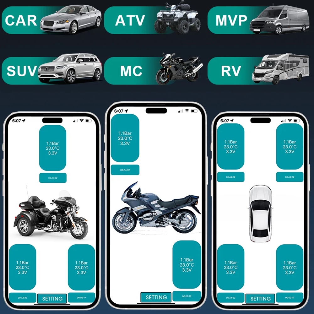 Bluetooth 5.0 Motorrad-Reifendruckkontrollsystem, wasserdichtes TPMS mit 2/4 externen Sensor für Android/IOS