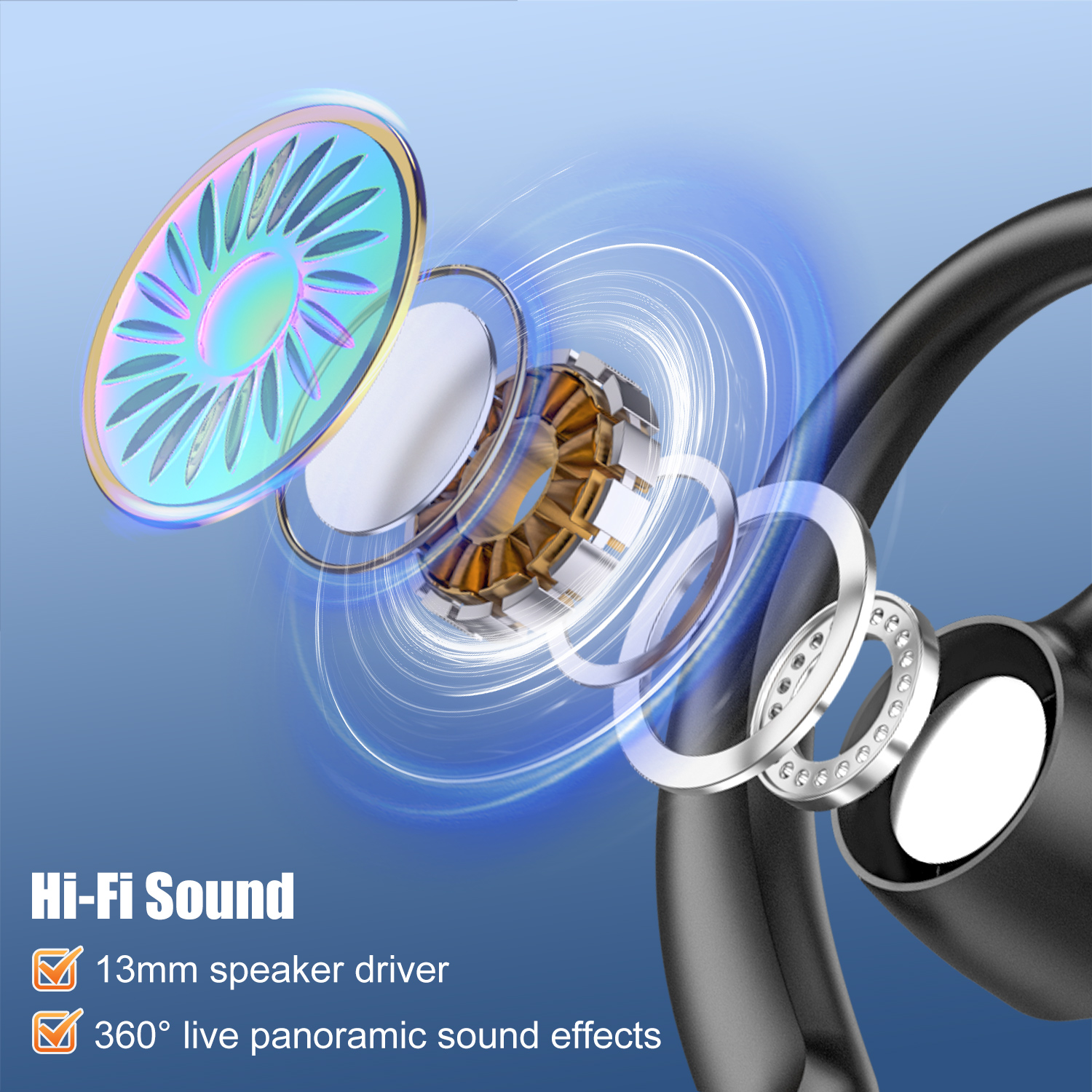 New Bee M54 Cuffie da guida Bluetooth Cuffie wireless con doppio microfono Auricolari vivavoce singoli con cancellazione del rumore