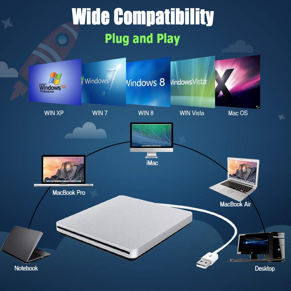 Ultra-slim External DVD Drive USB 3.0 Disc Duplicator for Computer Laptop NC99