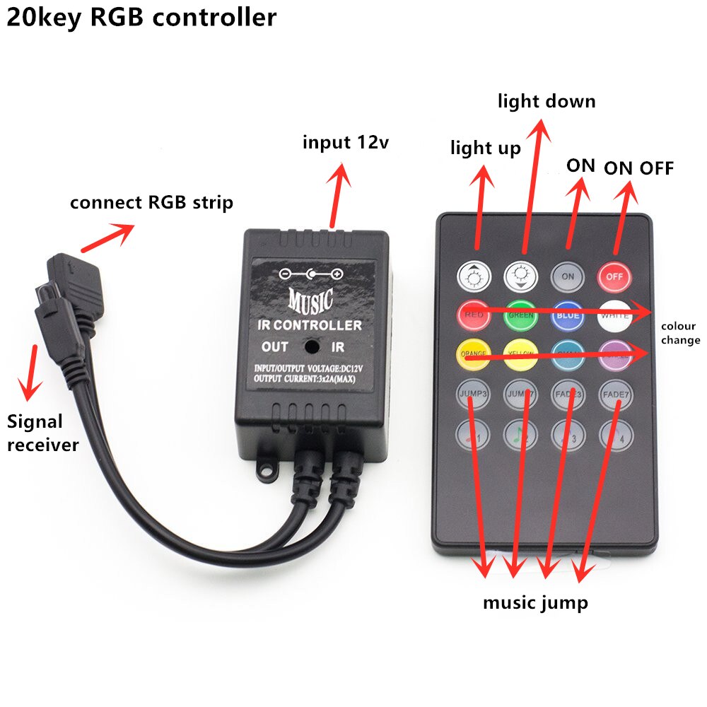 Dc 12v rf fjernbetjening led lys controller dimmer til smd 3528 5050 2835 3014 led rgb farve strip lys: 1 stk 20 nøglemusik