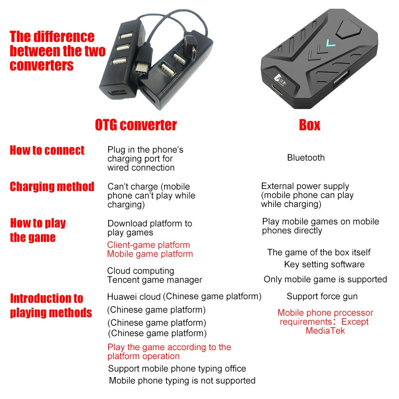 Mobile Phone Hand Tour of the Single Mobile Phone Machinery Handfeel Keyboard and Mouse Set Peace Elite Chicken CF End Tour