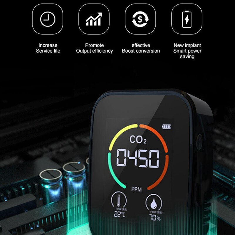 Air Monitor CO2 Monitor CO2 Meter Indoor Temperature and Relative Humidity Meter for Home Office