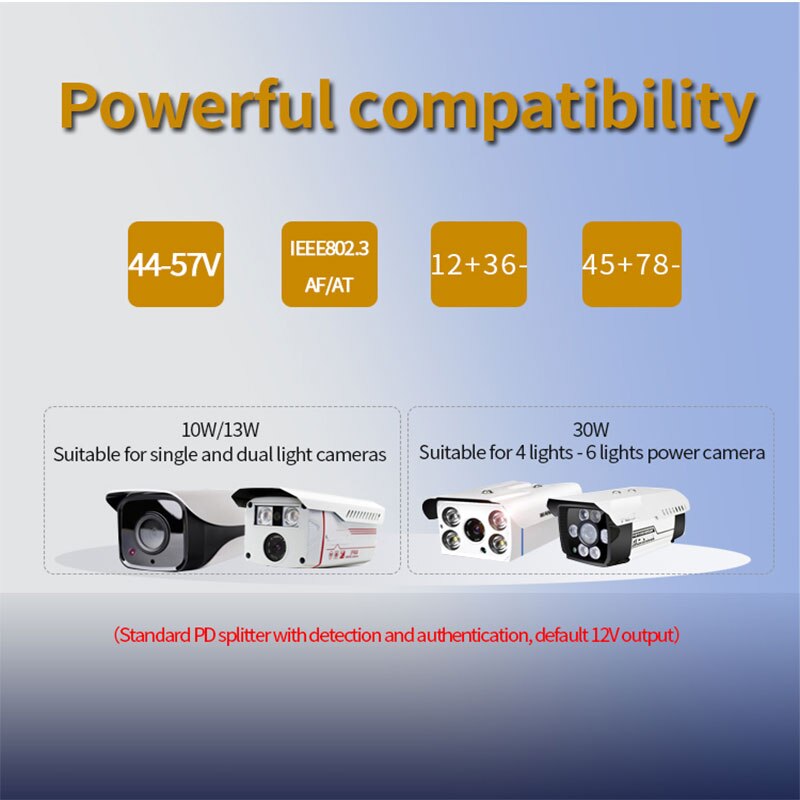 48V to 5V 12V Active Isolated PoE Spliter IEEE802.3af/at 12v Waterproof Gigabit poe splitter 5v Micro USB poe