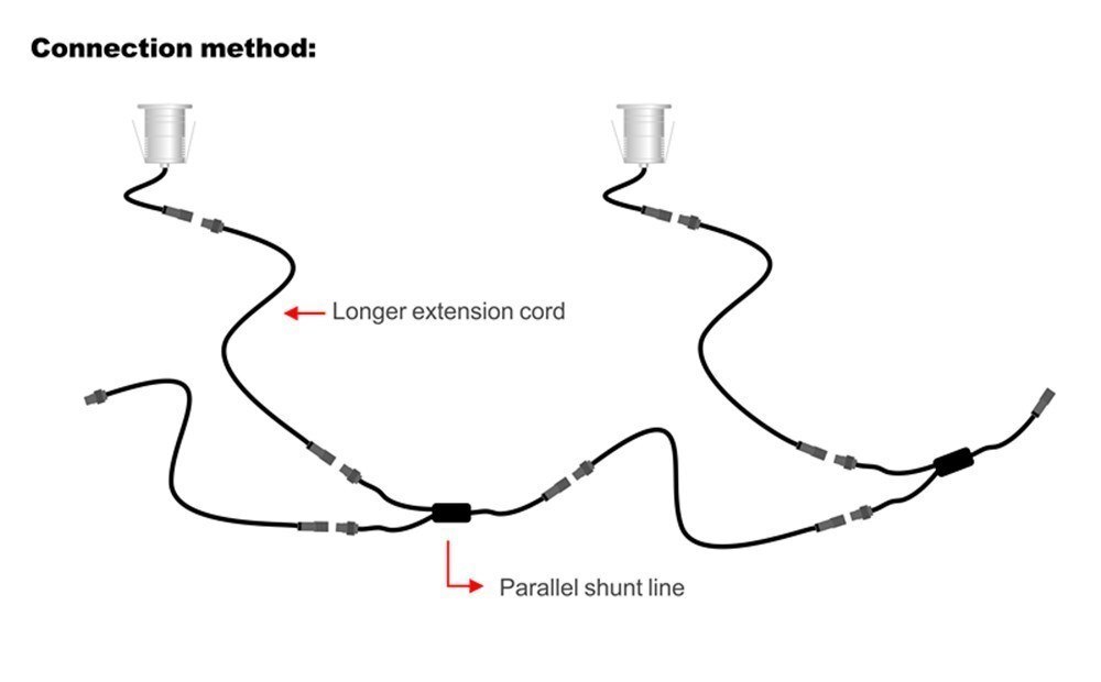 1Meter Verlengkabel Waterdichte Cord Led Verlengkabel