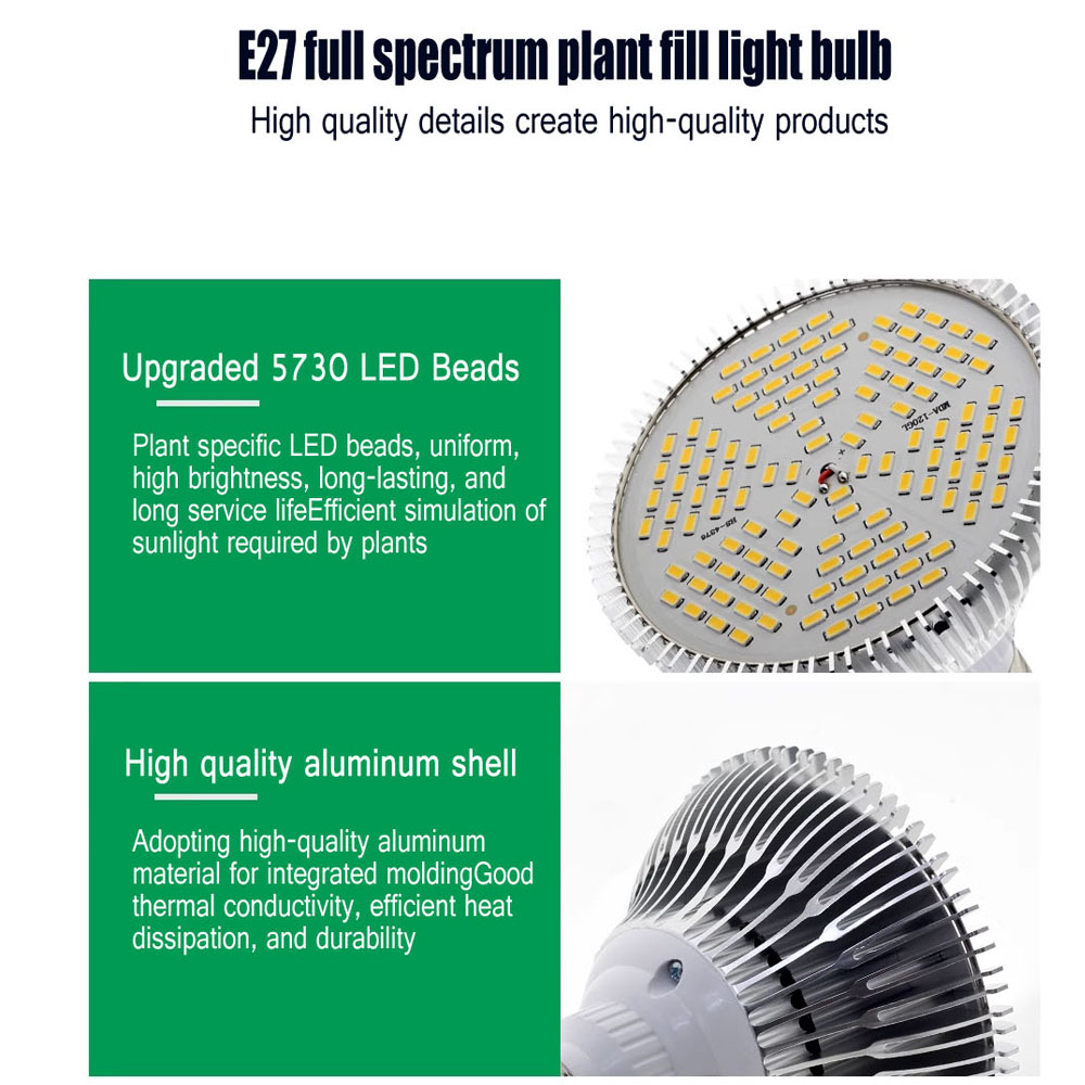 LED Plant 85-265V Groeilamp Aanvullend Licht Kas En E27 Volledig Spectrum Succulente Gloeilamp Imitatie van Zon