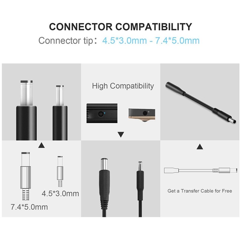 -Laptop Charger for Dell Inspiron XPS 45W 19.5V 2.31A Power Supply AC Adapter Compatible for Dell Inspiron EU Plug