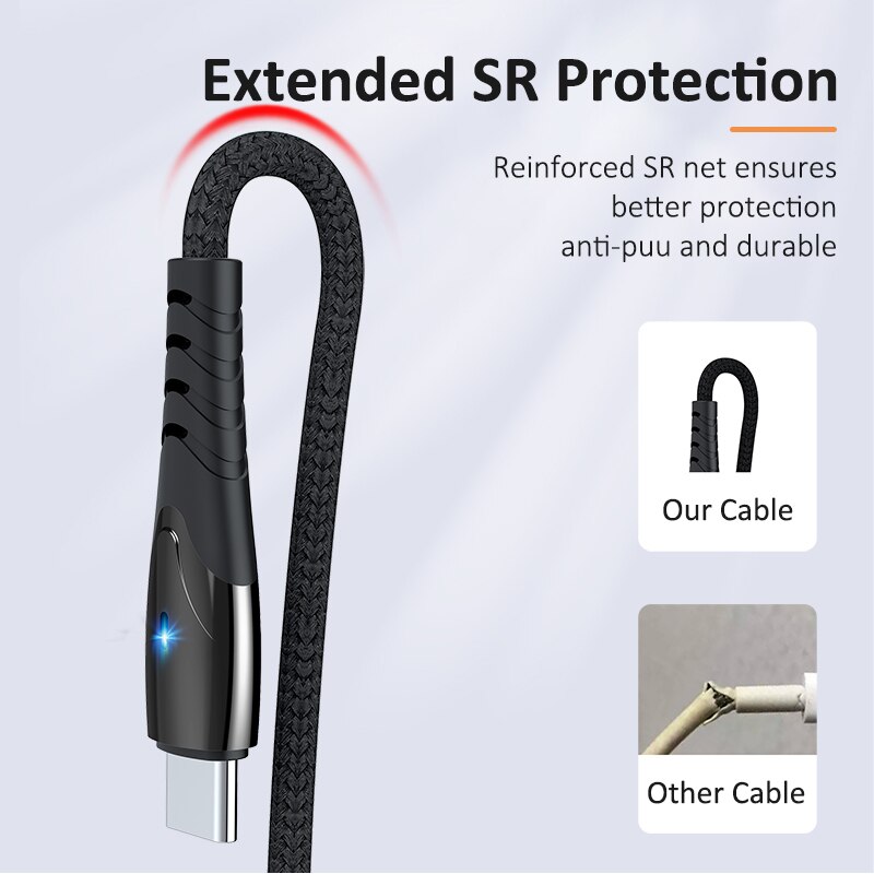 65W 6A Supervooc 2.0 Kabel Voor Oppo Reno 6 5Pro 5G 4 3 Vinden X3 X2 X F19 a74 Realme Snelle Opladen Kabel Usbc Carga Rapida 66W 50W