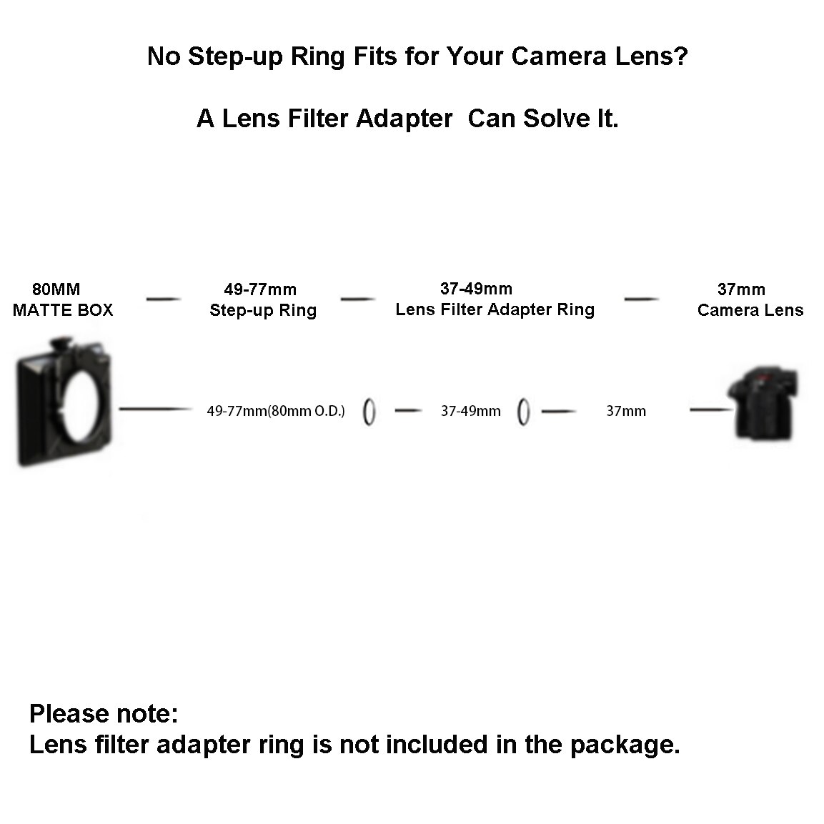 Pour boîte mate de 80mm ou filtre d'objectif de 77mm, etc. Bague d'adaptation Matte Box, 48/49/52/55/58/62/67/72/77/82mm-77mm avec 80mm O.D