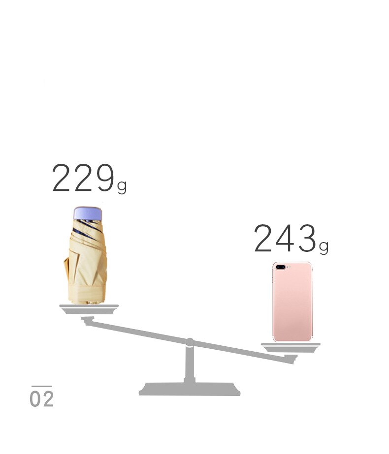 The Ultralight five-fold Umbrella UV Folding Umbrella Sunny Rain Dual Pocket Sun Umbrella Sun Umbrella