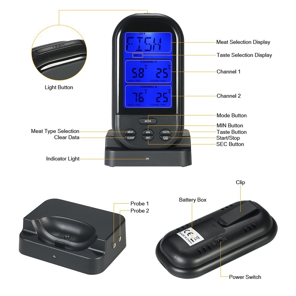 Wireless Remote Meat Thermometer Dual Probe Digital Backlight Cooking Oven BBQ Kitchen Food Thermometer Grilling Barbecue