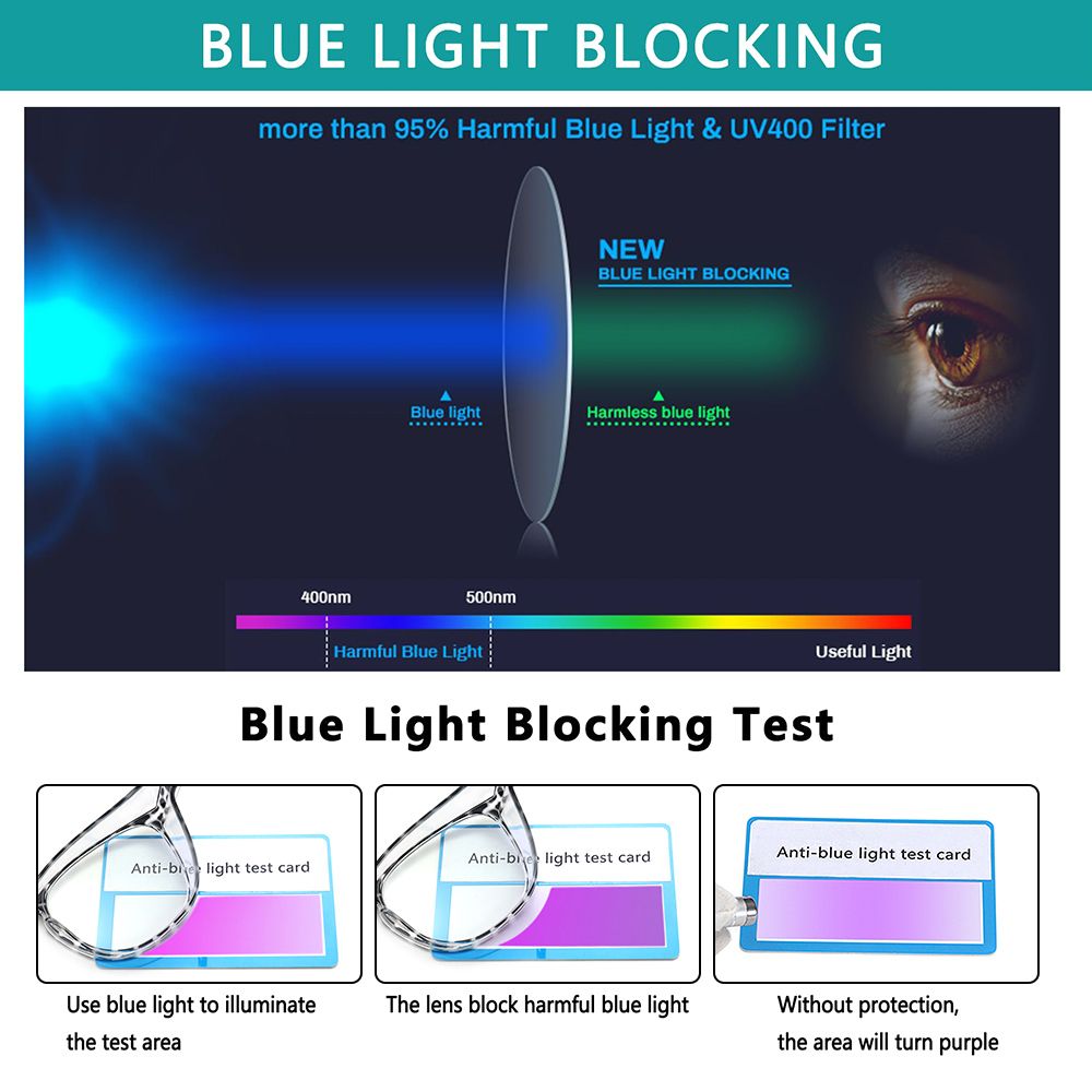 Brillen, oogbeschermingsbrillen,  uv400 beschermingsopties, anti-condens veiligheidsbrillen, blauwlichtfilterbrillen, anti-pollenbrillen