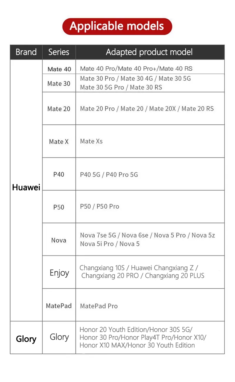 Tarjeta Micro SD de memoria Nano Original, 64GB, 128GB, 256GB, 90Mb/s, NM Ncard para teléfono móvil HUAWEI Y9a Mate 60 50 P60 P40 Pro Lite