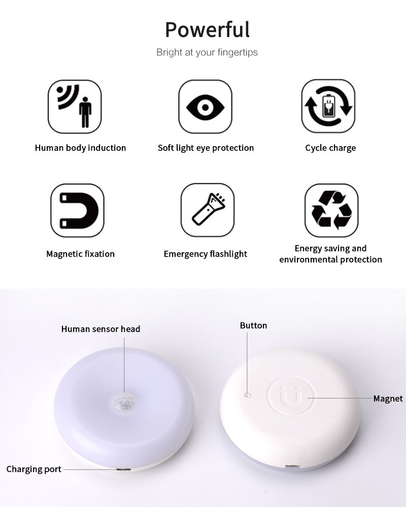 Usb Oplaadbare Sensor Nachtlampje Automatische Draadloze Wandlamp Magnetische Led Motion Lamp Voor Slaapkamer Trappen Kast Kledingkast