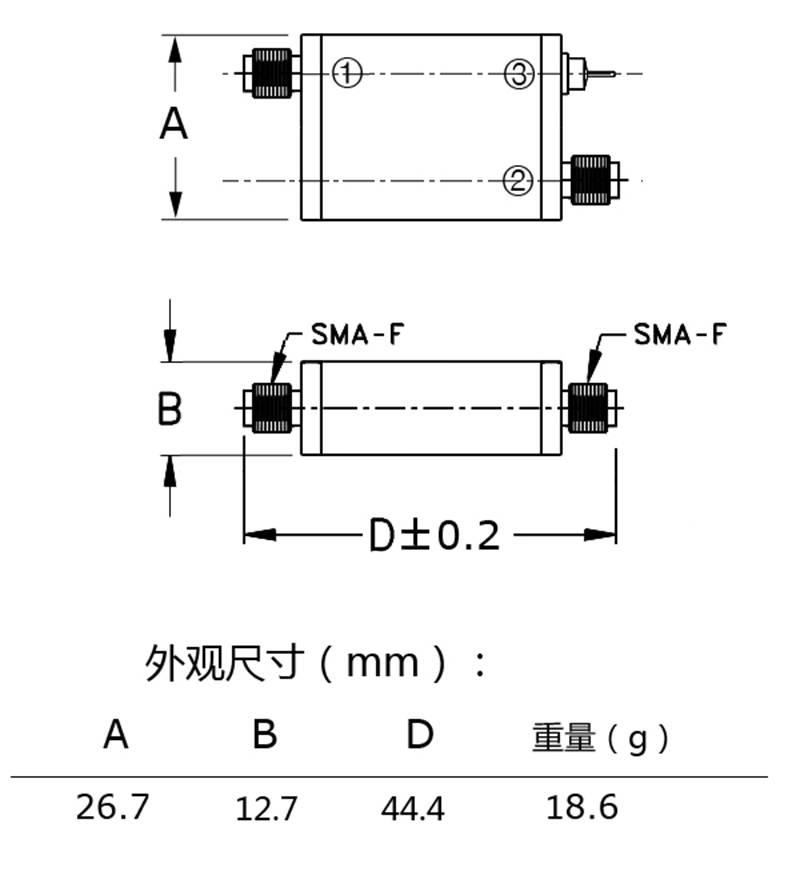 Oscillateur contrôlé par tension, micro-ondes, 1.75G, 1750MHz RF, VCO, Source de Signal de balayage de fréquence