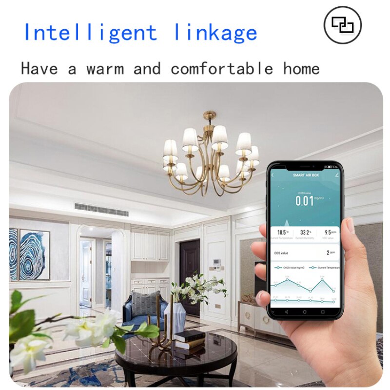 HCHO VOC CO2 Air Detection Temperature Sensor Humidity Sensor Tuya Smartlife APP Real-Time Monitor Security Protection