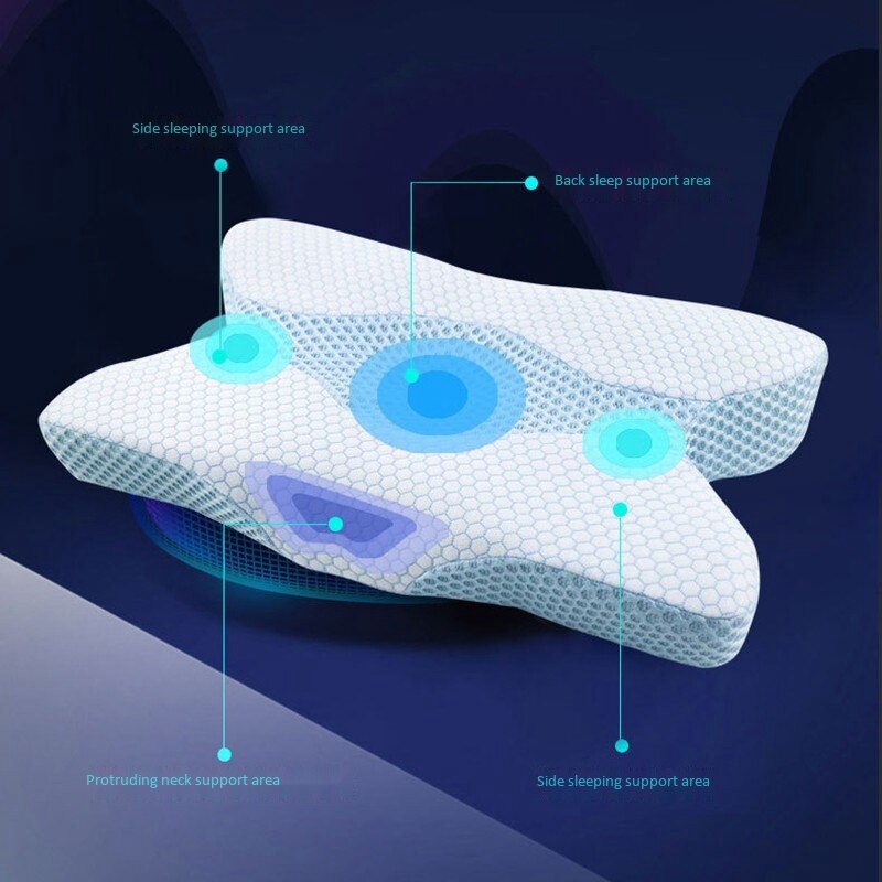 Side sleeper contour memory foam pude, ortopædisk sovepude, ergonomisk cervikal pude til nakkesmerter med vaskbar hypoa