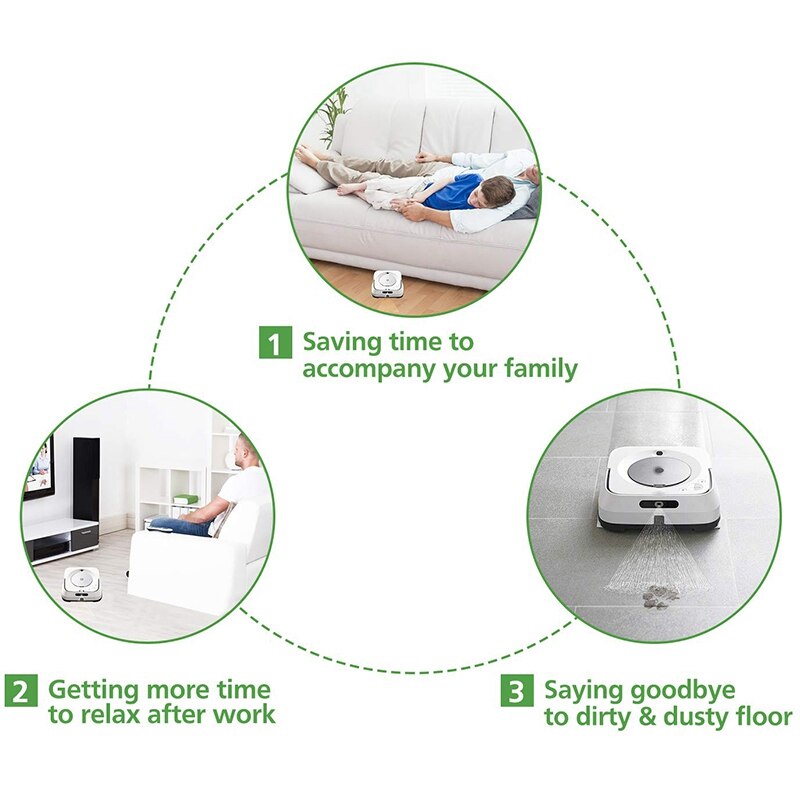 6 Pack Wasbare Nat Dweilen Pads Vervanging Compatibel Voor Irobot Braava Jet M6
