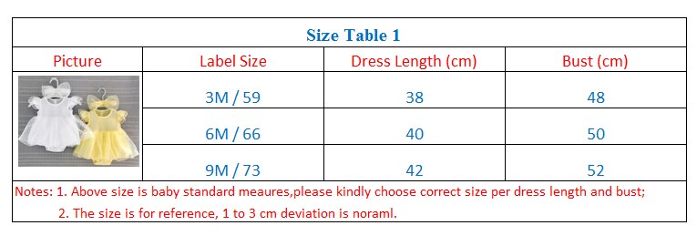 Neue Geboren Baby Mädchen Kleider Baby Taufe Kleid Taufe Prinzessin Weiß Gelb Neugeborenen Kleid Baby Mädchen Kleider 3 6 monate