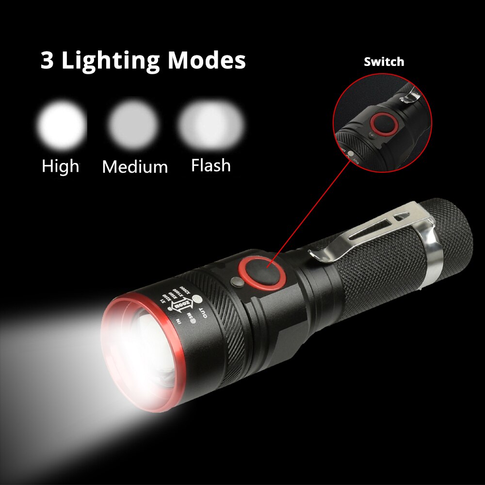 USB Charging LED Bicycle Light 3 Lighting Mode Zoomable Waterproof Portable Torch Powered By 18650 Battery with Free USB Cable