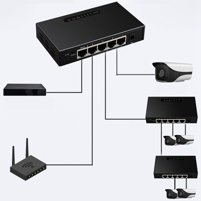5 porte POE Switch Gigabit RJ45 Porta Gigabit Ethernet Unmanaged Desktop Interruttore con VLAN Funzione per PC Spina di UE