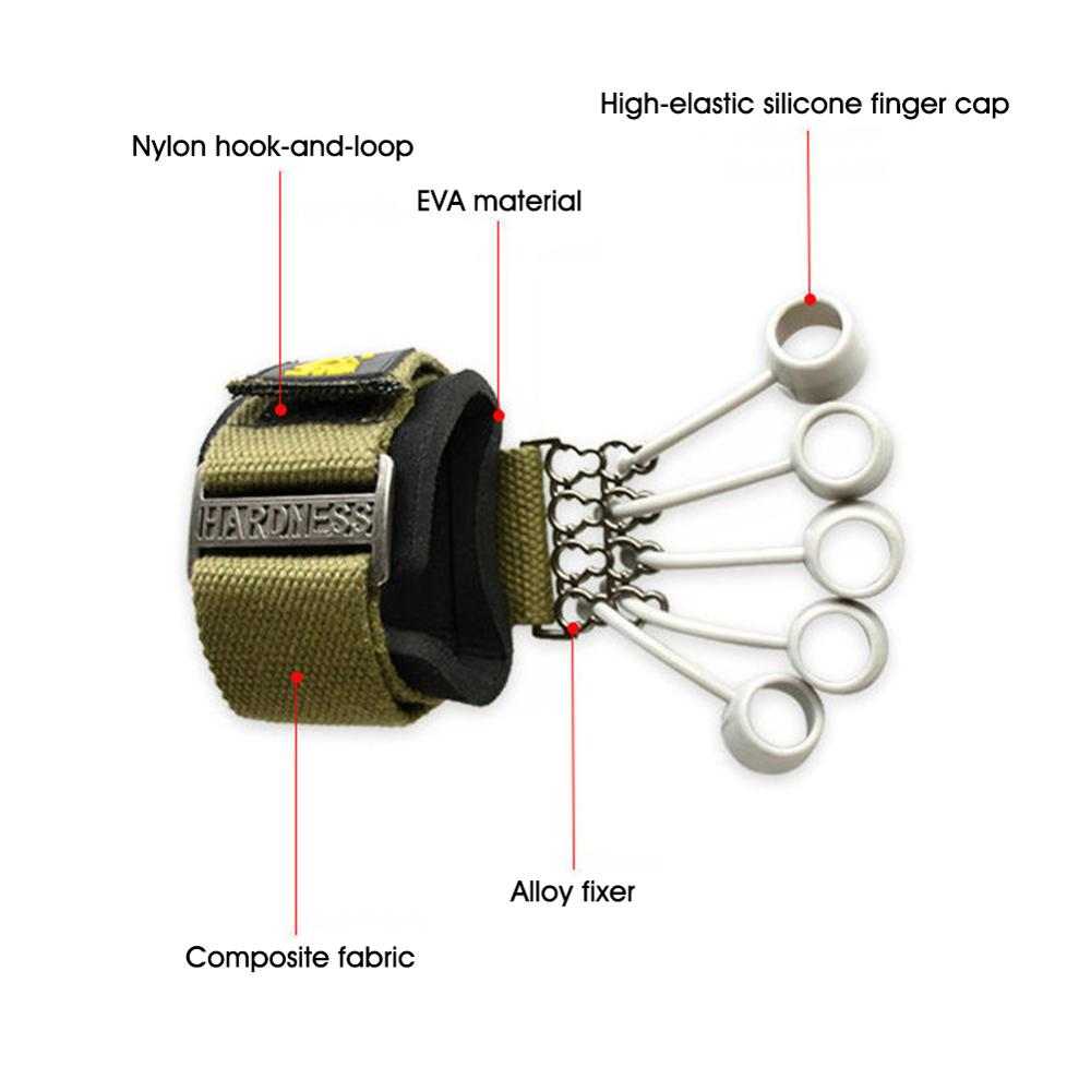 3 Levels Resistance Bands Hand Grip Set Strengthener Exerciser Kit Finger Stretcher Speed Up Rehabilitation 20/40/60lbs