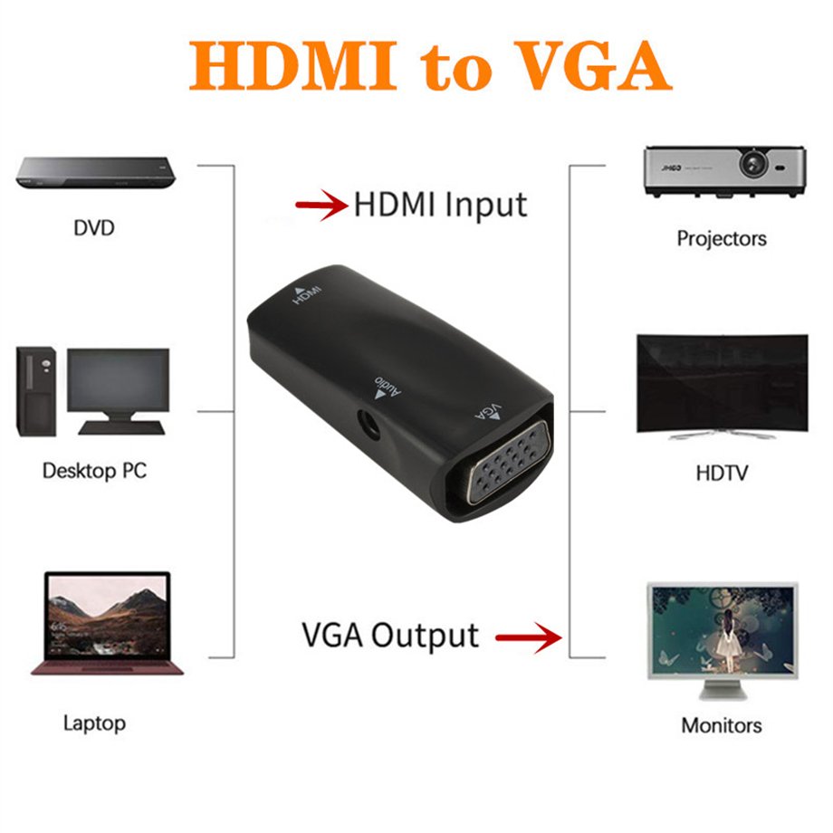 Pzzpss Hdmi Naar Vga Adapter Vrouwelijke Aan Vrouwelijke Hd 1080P Hdmi Naar Vga Converter Voor Pc Laptop Tv Box computer Display Projector