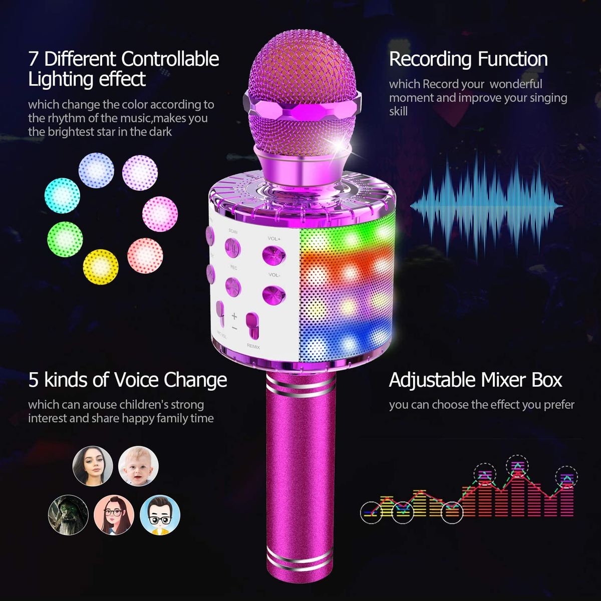 Microfono Karaoke - Altoparlante e Registratore Bluetooth 4 in 1 - Lettore KTV Portatile Wireless per Android & iOS
