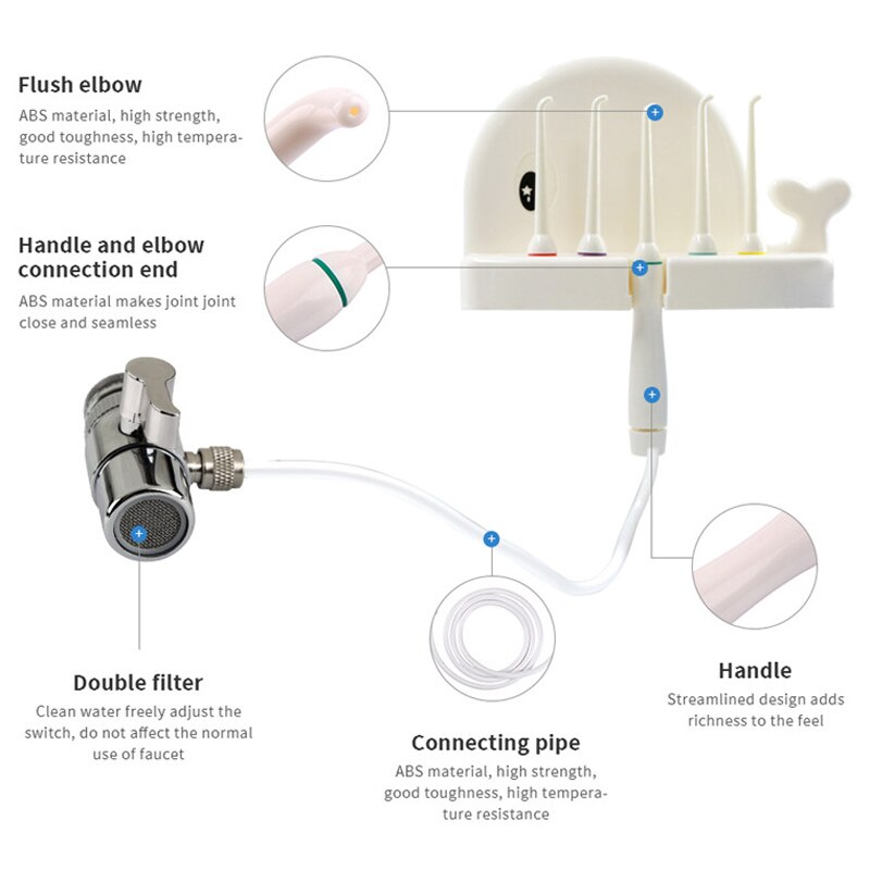 YAS Faucet Water Dental Flosser Oral Irrigator Jet Interdental Brush Tooth SPA Cleaner Teeth Whitening Toothbrush Cleaning DSA