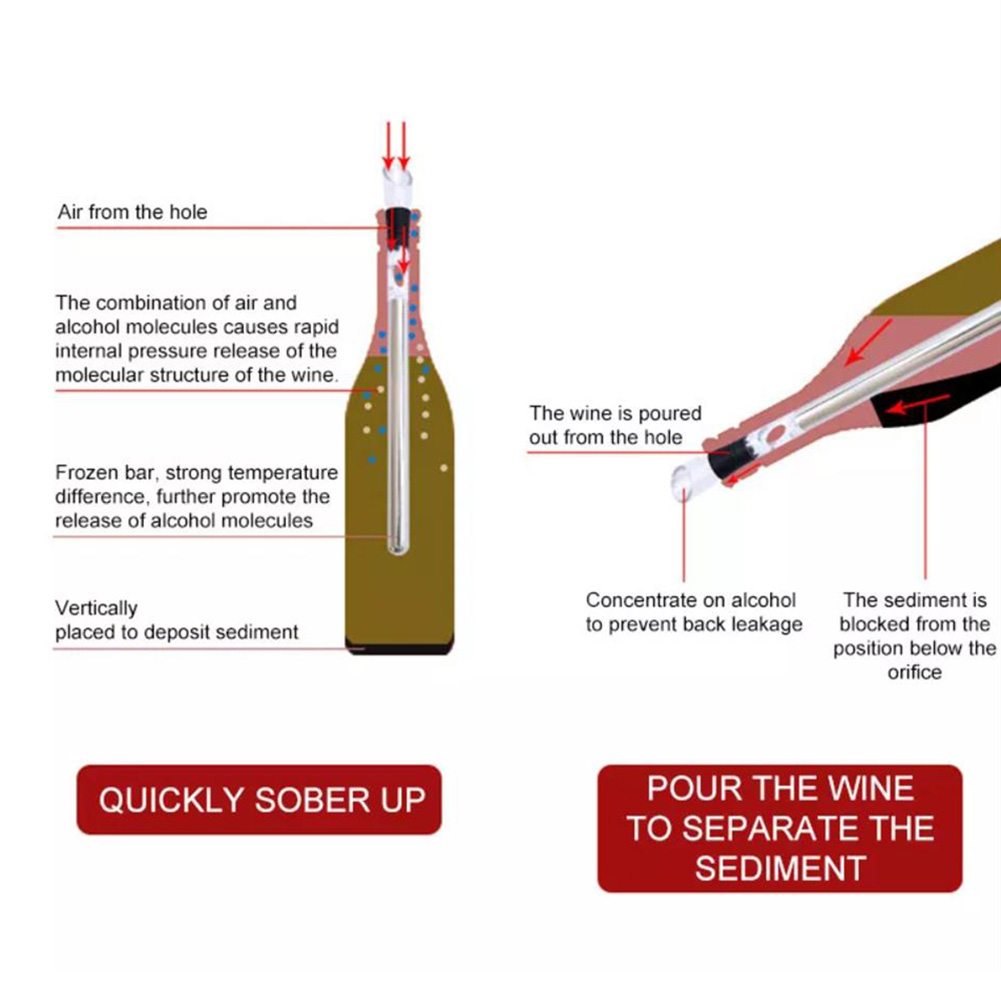 3-in-1 wijnkoelstok roestvrij staal wijnkoelstok Rapid IJslandse wijnkoelstaaf met beluchter / uitwendiger voor wijnliefde