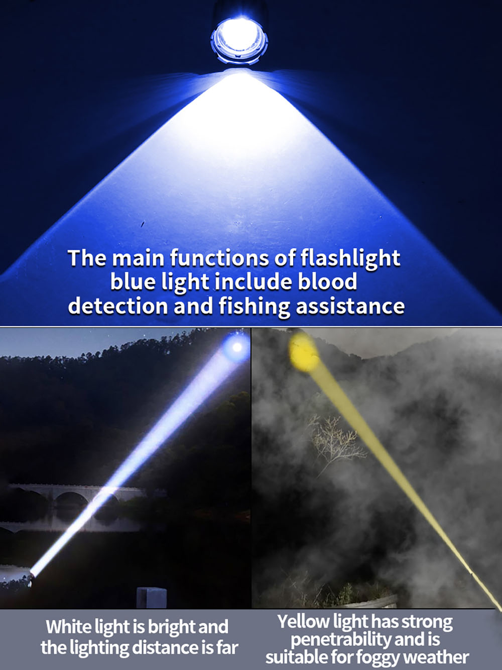 12000 Lumen Rechargeable Flashlights Super Bright Led Flashlight High Lumens with USB Cable, 5 Modes Powerful Flashlight Waterpr