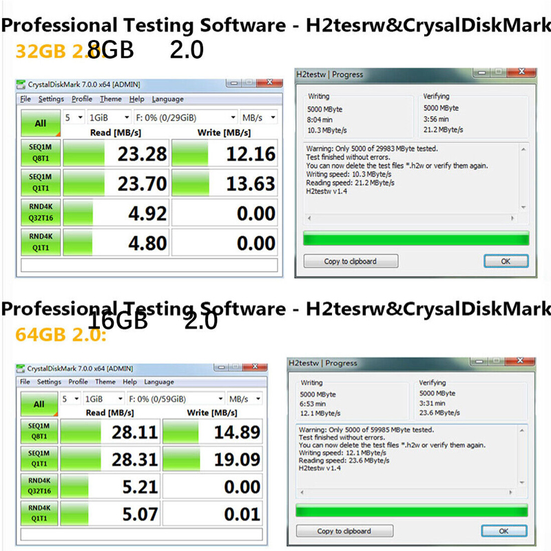 Zestaw 10 dysków flash usb 128gb pendrive'ów, dysków flash, 1gb 2gb 4gb 8gb 16gb 32g 64gb