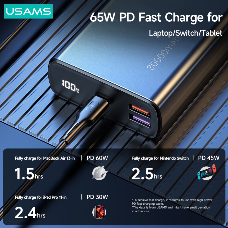 Usams Pd 65W Power Bank 30000Mah Qc Fcp Afc Snel Opladen Powerbank Voor Laptop Smartphone Tablet Schakelaar Draagbare externe Batterij