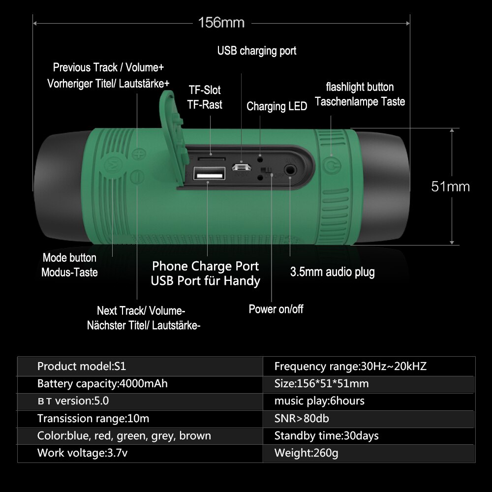 Ijveraar S1 Portable Bluetooth Speaker Draadloze Fiets Speaker Fm Radio Outdoor Waterdichte Boombox Ondersteuning Tf Card, Aux, Zaklamp