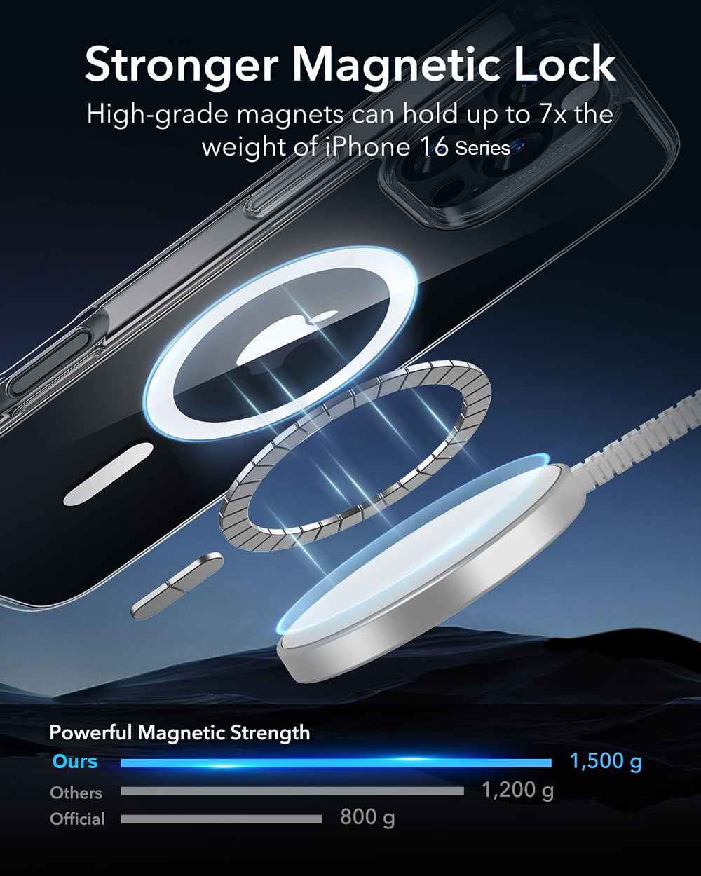 Etui na telefon iphone 15 pro max etui na iphone 15 etui Nowe etui na iphone 15 pro etui na iphone 15 pro Max Plus mag bezpieczna okładka