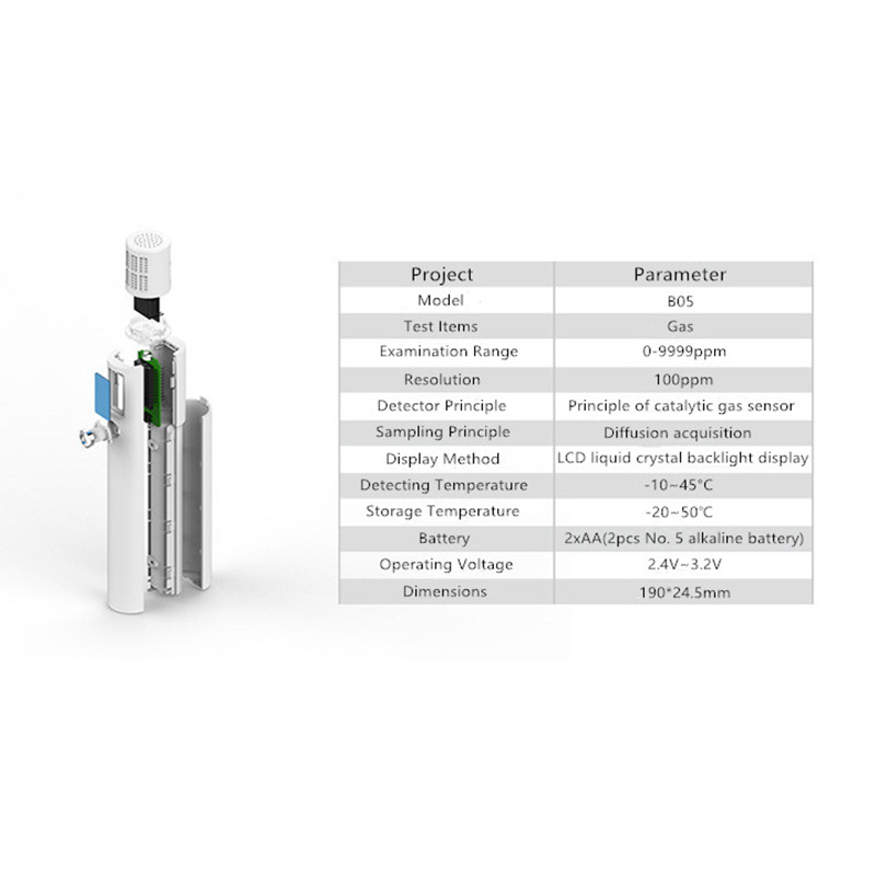 Portable LED Gas Analyzer Combustible gas detector flammable natural