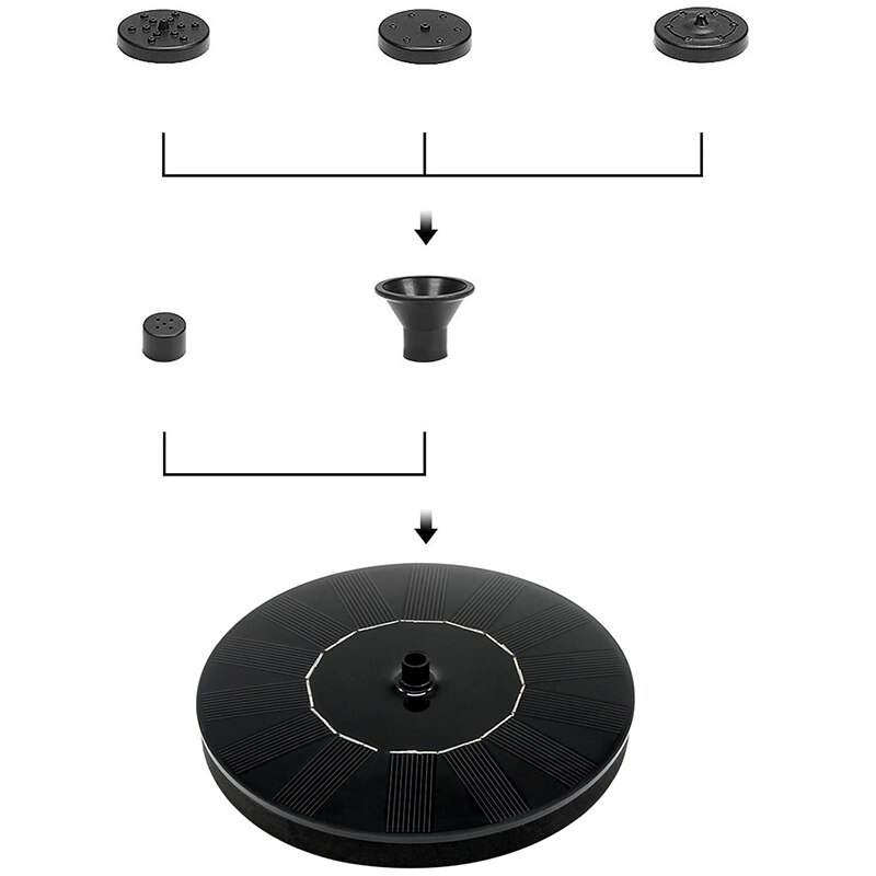 Zonne-energie Fontein Outdoor Pomp Vogel Bad Vijver Waterval Tuin Decoratie Zwembad Fontein Drijvende Vogelbad
