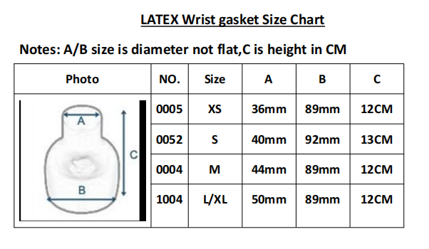Droogpak Polsflessenpakking Één Paar Seamtiet Latex Polspakking Afdichting Voor Reparatie Droogpak