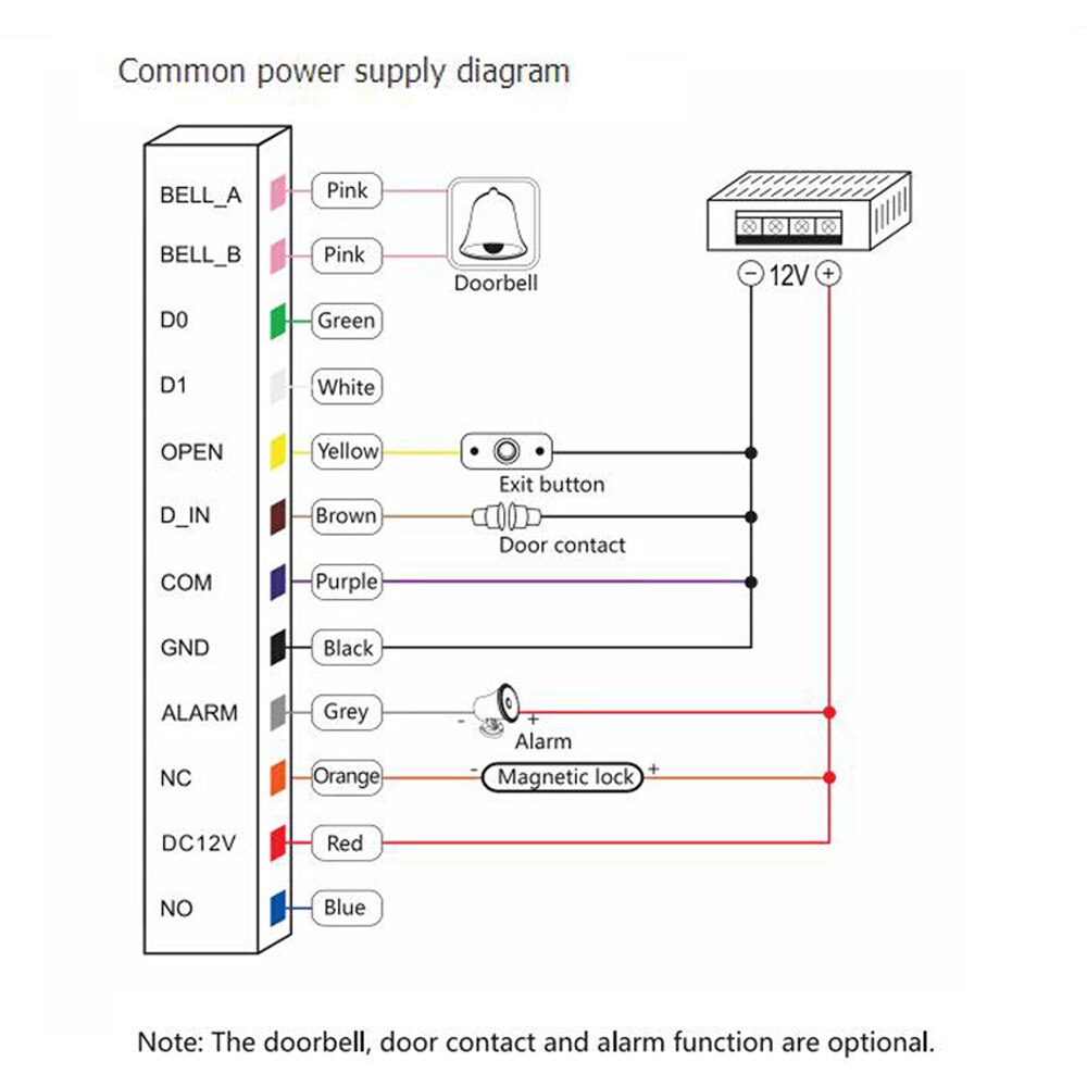RFID Keypad Access Control System IP65 waterproof Device Machine 13.56MHZ Card Reader Door Lock System 2000 users WG26 keypad