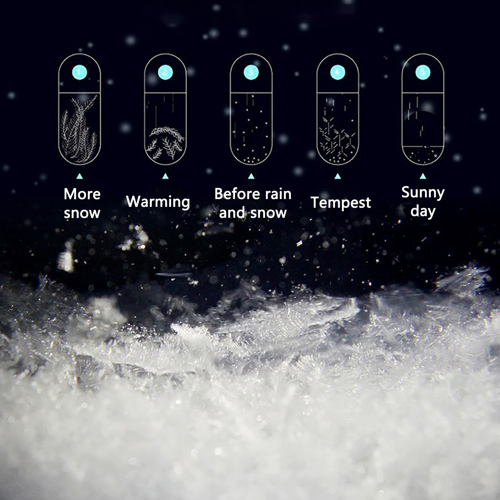 50ml Barometer Droplet Storm Glass -Shaped Storm Glass Bottle Desktop Weather Station Weather Predictor Decor #T2G