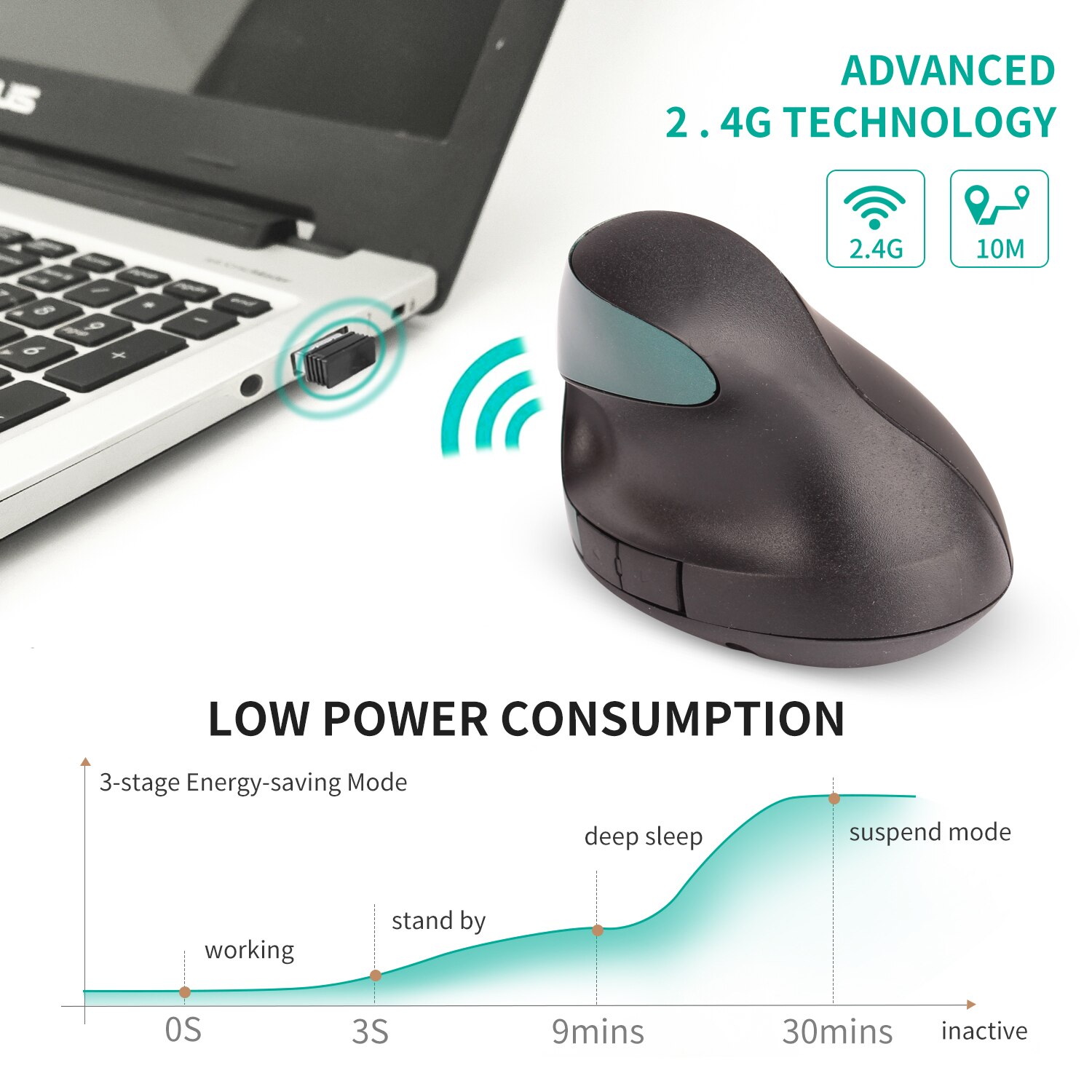 2.4G Wireless Mouse Ergonomic Vertical 5 Buttons Gaming Mouse RGB 1200 DPI Optical Mice With For PC Laptop