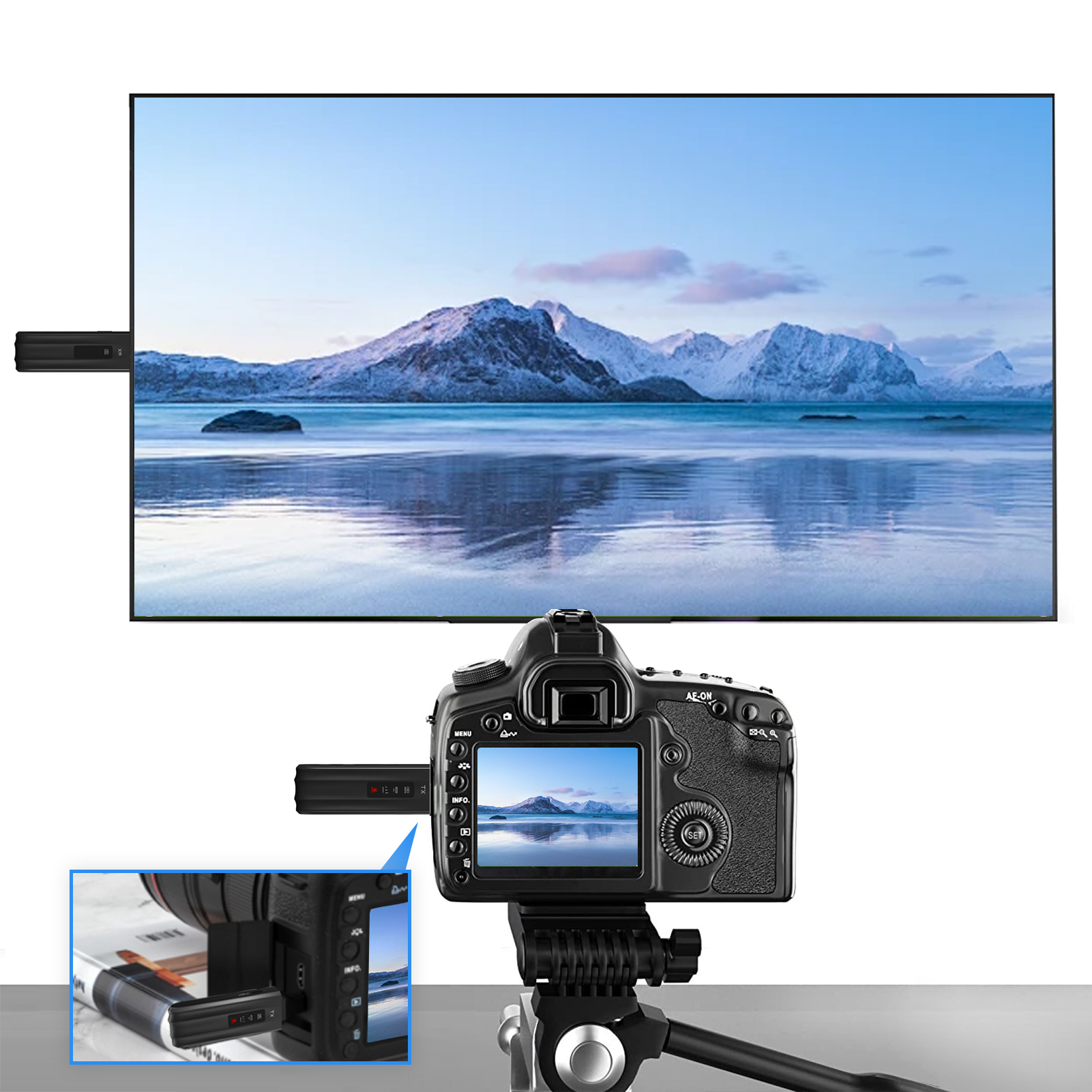 1080p 50m 5.8g hdmi draadloze videozender/ontvanger/verlengadapter/dongle-kit voor het aansluiten van een laptop, pc, tv, monitor of projector op een bioscoop.