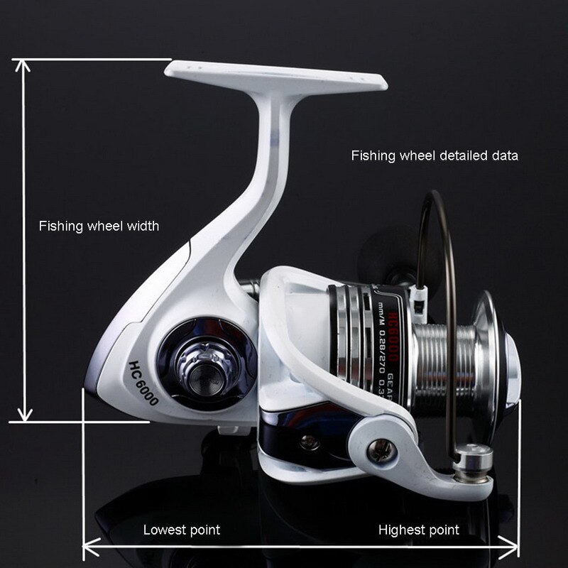 14BB Spinning Vissen Reel HC1000-7000 Volledig Metalen handvat Body Karpervissen Reel Spinning Reel rock vis